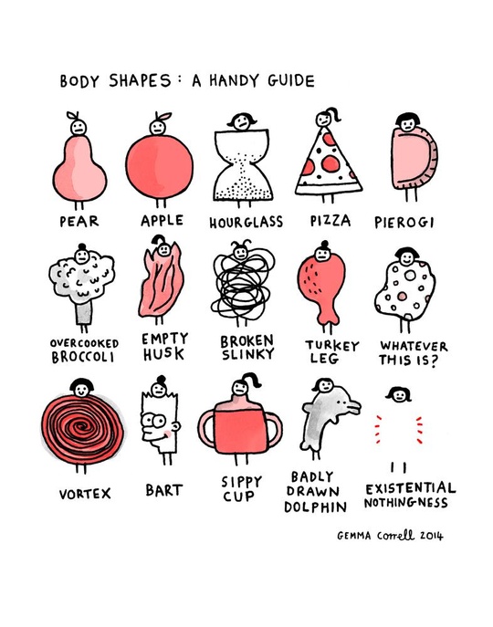 gemma-correll-body-shapes-a-handy-guide.jpg